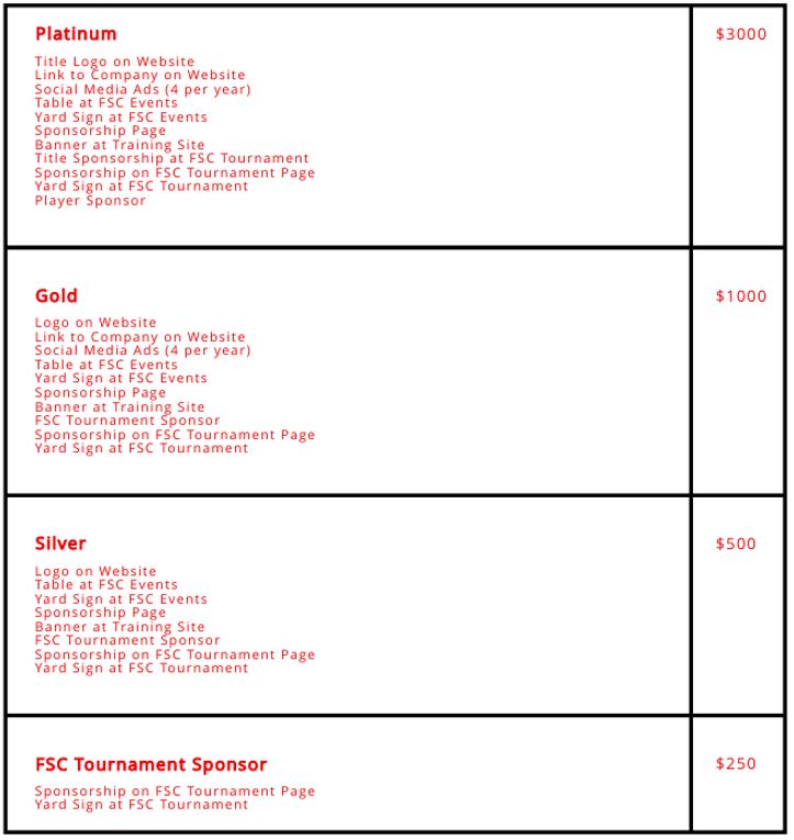 FSC-Sponsorship-Website-2021-2022 FSC-Sponsorship-Website-2021-2022